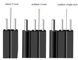 Latest company case about Types and Specifications of Indoor Optical Cables