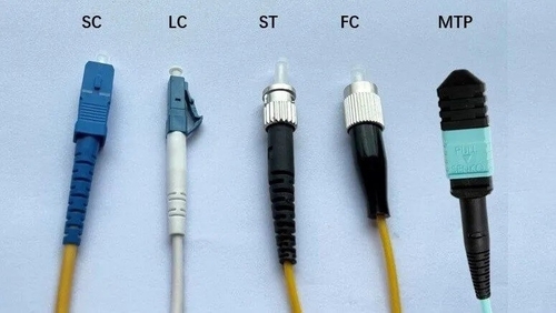 Latest company case about Fiber connector types