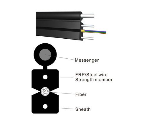 Ebocom Steel Wire FTTH Drop Cable Hot Dip Galvanized for Robust Data Transmission