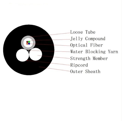 12core Outdoor Span 80m 100m As Drop Optical Fibre Mini ADSS Fiber Optic Cable