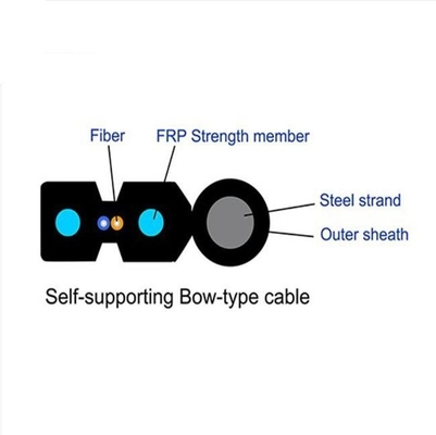 FTTH Drop Fiber Self-Supported Optic Cable Gjyxch FTTH Drop Cable