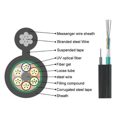 Outdoor Figure 8 Self-Support Aerial Gyftc8s Gyxtc8y Fiber Optic Drop Cable