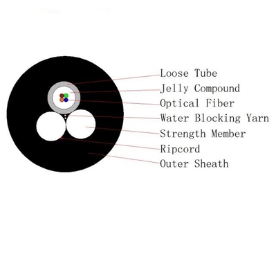 8core Outdoor Span 100m As Drop Optical Fibre Mini ADSS Fiber Optic Cable