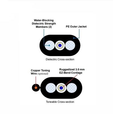 Flat Toneable Unit Tube Mini Locatable Electric Hybrid Flat Optical Fiber Cable