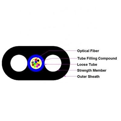 FTTH Drop Cable Wires 1 Core 2 Core Steel LSZH Fiber Optic Cable For Indoor And Outdoor
