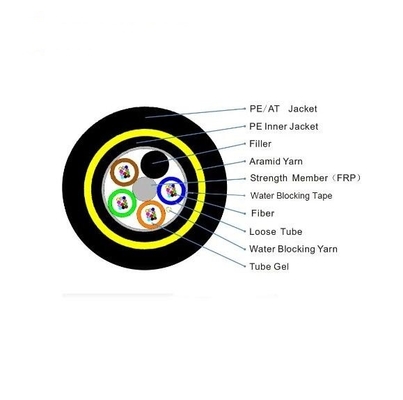 Outdoor Single/Double Jacket Aerial 2 To 144 Core Sm G652D Self-Supporting ADSS Fiber Optic Cable
