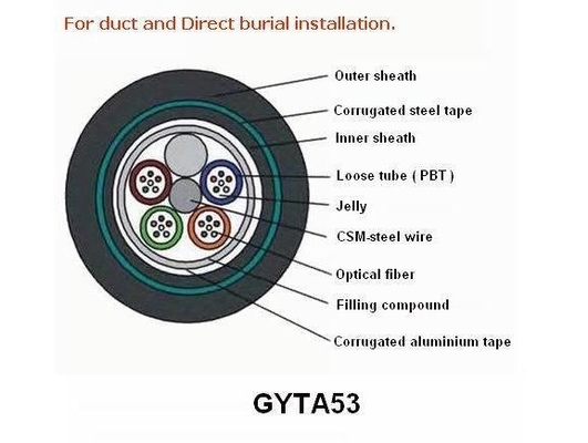 Customized Communication Single-Mode GYXTW GYTA53 Optic G652D Price Gyxtc8s GYXTY Asu Fiber Cable