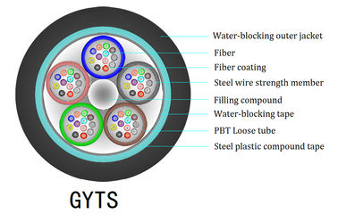 China 48 Core Armoured Longer Life-Span Fiber Optic Cable GYTS Multi Core SM Steel Wire