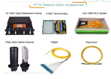 LC / SC / FC / ST / MU / E2000 Fiber Optic Pigtail Good Repeatability For FTTH