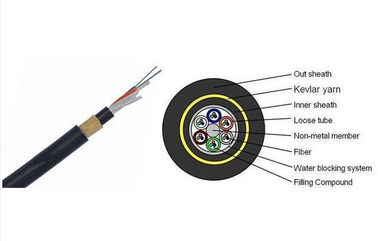 China Long Span Aramid Yarn Strength Armored Fiber Optic Cable Self Support Aerial ADSS