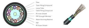 GYTS Outdoor Fiber Optic Cable Telecommunication Steel Tape Armored Stranded Loose Tube