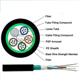 GYXTW Outdoor Fiber Optic Cable For Local Area Network System SM PE Outer Sheath