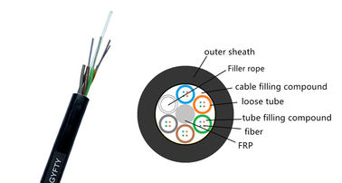 24 Core Outdoor Non Metallic Flame Retardant Optical Power Cable Overhead Optical Cable
