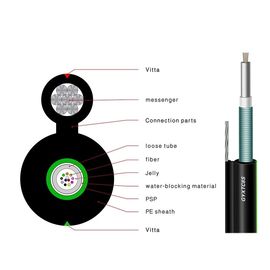 GYXTC8s Outdoor Self-Support 12 Core Fiber Optic Cable or 36 core self support cable