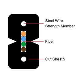 1/2/4 Core with LSZH Sheath GJXH/GJXFH FTTH FRP Single Mode Drop Cable for indoor