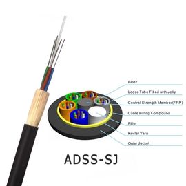 72 Core Outdoor ADSS All-dielectric Self- support non-metalic Aerial Fiber Optic Cable
