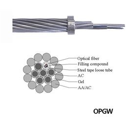 24 core OPGW Composite Overhead Ground Wire ACS OPGW  good quality  stainless steelFiber Optic Cable