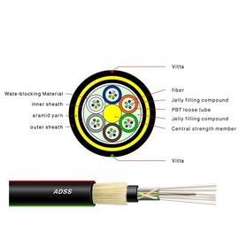 Double jacket 24 Core Non Metallic Structure self support  ADSS cable  100m span for Aerial application