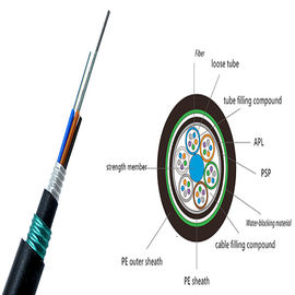72 Cores GYTA53 OFC Armoured Cable Direct Buried Stranded Loose Tube Armored Cable