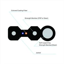 GJYXCH 2 Core FTTH Drop Cable Single Mode Figure 8 Shape