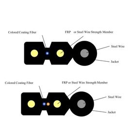PVC or LSZH Jacket Messenger Wire Ftth Drop Cable Fiber Optic
