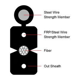 FTTH Indoor Drop Cable GJYXCH  2 Core Single Mode Figure 8 shape Optic Cable