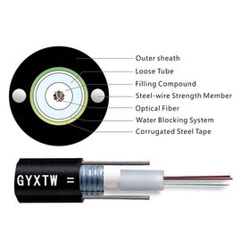 8.9mm Cable Diameter GYXTW 12 Core G652D Central Loose Tube Outdoor Aerial and Duct Fiber Optic Cable Wire with PE Jacket