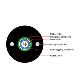 GYXTW 20 Core Single Mode Central Loose Tube Outdoor Aerial and Duct Optical Cable Wire
