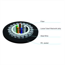 China OEM GYXTY 2 Core Central Loose Tube Outdoor Aerial and Duct SM Fiber Optic Cable