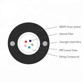 GYXTY SM Central Loose Tube Outdoor Aerial and Duct 2-24 Core Fiber Optic Cable Manufacturer