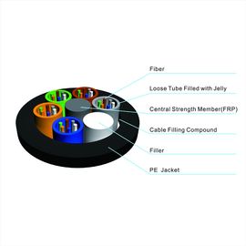 2-144 Core GYFTY Outdoor Fiber Optic Cable Non - Metallic &amp; Non - Armored