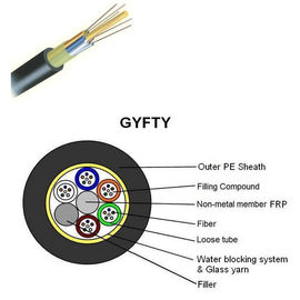 GYFTY 96 Core Loose Tube Non - Metallic &amp; Non - Armored Outdoor Fiber Optic Cable