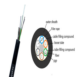 GYFTY 120 Core Loose Tube Fiber Optic Cable Non - Metallic &amp; Non - Armored