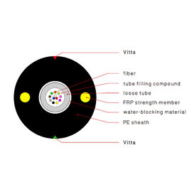 GYFTY 8 Core Outdoor Fiber Optic Cable Central Loose Tube with FRP for the outdoor
