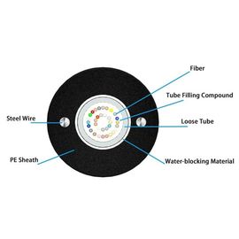 Telecommunication Round Wire Unitube Duct Fiber Optic Cable