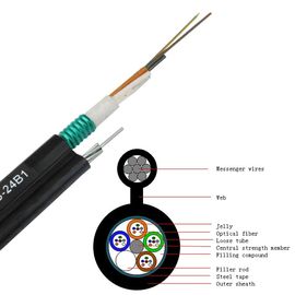 36 Cores Self Support  Armoured Network Cable GYTC8Sfiber optic cable for outdoor cable