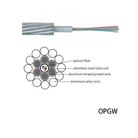 optical ground wire 2 Layer Stranded Central Al Covered Stainless Steel Tube OPGW long distance fiber optic cable