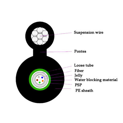 800m Span Aerial Fiber Optic Cable Self Supporting And Amored Sheath Single mode for the Indoor shaft/building wiring