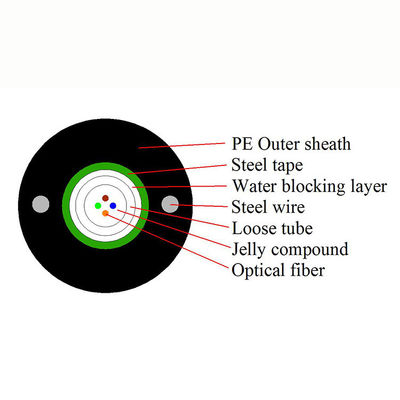 2 4 8 12 Core Black Anti-UV PE Sheath GYXTW Outdoor Fiber Optic Cable