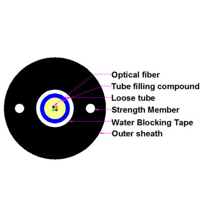 2 4 8 12 Core Black Anti-UV PE Sheath GYXTW Outdoor Fiber Optic Cable