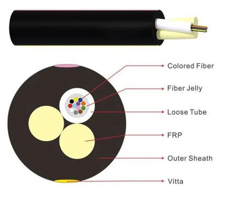 OEM G652D 6 Core Outdoor Types Single Mode Self-Support ADSS Fiber Optic Cable