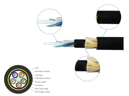 Black Sheath 4 Core All Dielectric Self Supporting Loose Tube Fiber Optic Cable Span 200m 300m 400m