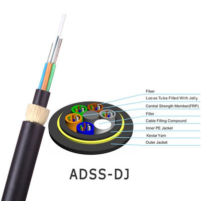 Non-Metal 12 Cores ADSS Fiber Optic Cable Aerial Self Supporting for Power Telecommunication