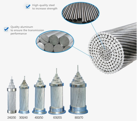 Good price aaac/acsr/aac conductor 50mm2 100mm2 acsr 1/0 conductor cable